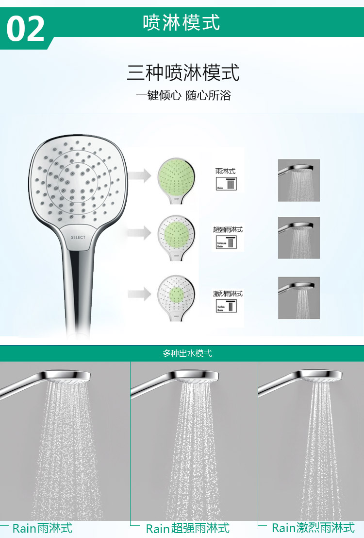 汉斯格雅 Hansgrohe 淋浴花洒 柯洛玛select E 多功能手持花洒变速节水型花洒 汉斯格雅