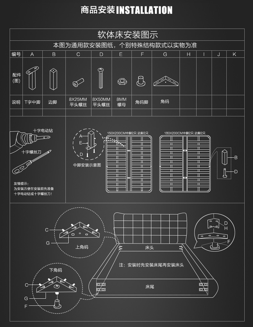 皮床安装步骤图片图片