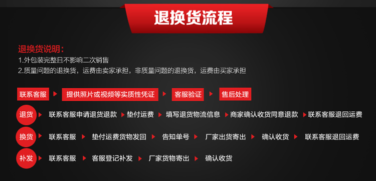 
                                        炊大皇（COOKER KING） 不锈钢刀具套装七件套 切菜刀厨房刀水果刀砍骨刀切片刀剪刀刀座                