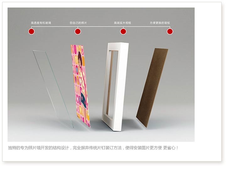 子轩IP165高端奢华款巴洛克精品实木相框创意照片墙/相框墙 胡白两色+斯凯画心
