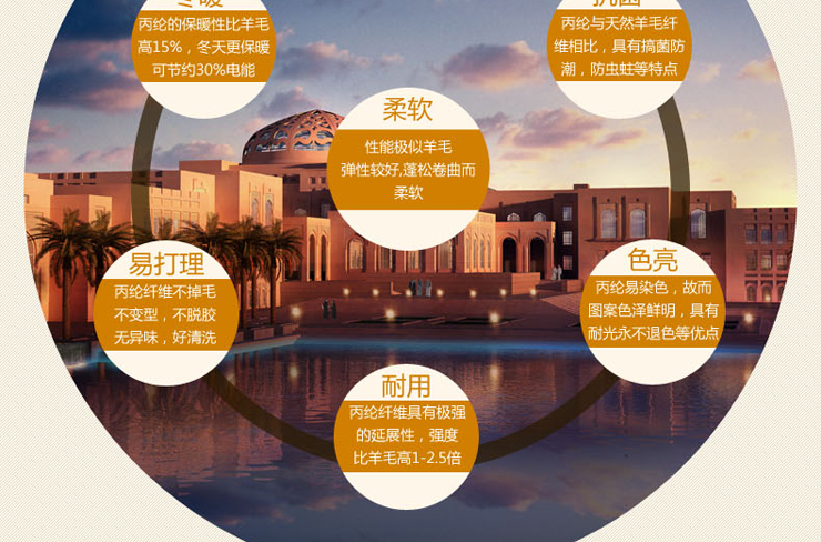 
                                        巴比伦（babylon）进口仿羊毛客厅茶几地毯餐厅书房卧室床边毯 3652-0271 1200MMx1700MM                