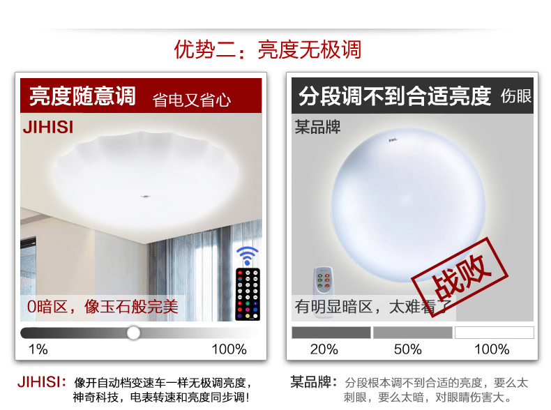 JIHISI led吸顶灯 水母简约现代卧室灯 遥控全彩灯具 开关调色温24W直径52厘米无遥控