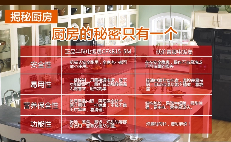 半球（Peskoe） CFXB15-3M 学生迷你电饭锅小容量电饭煲1.5升