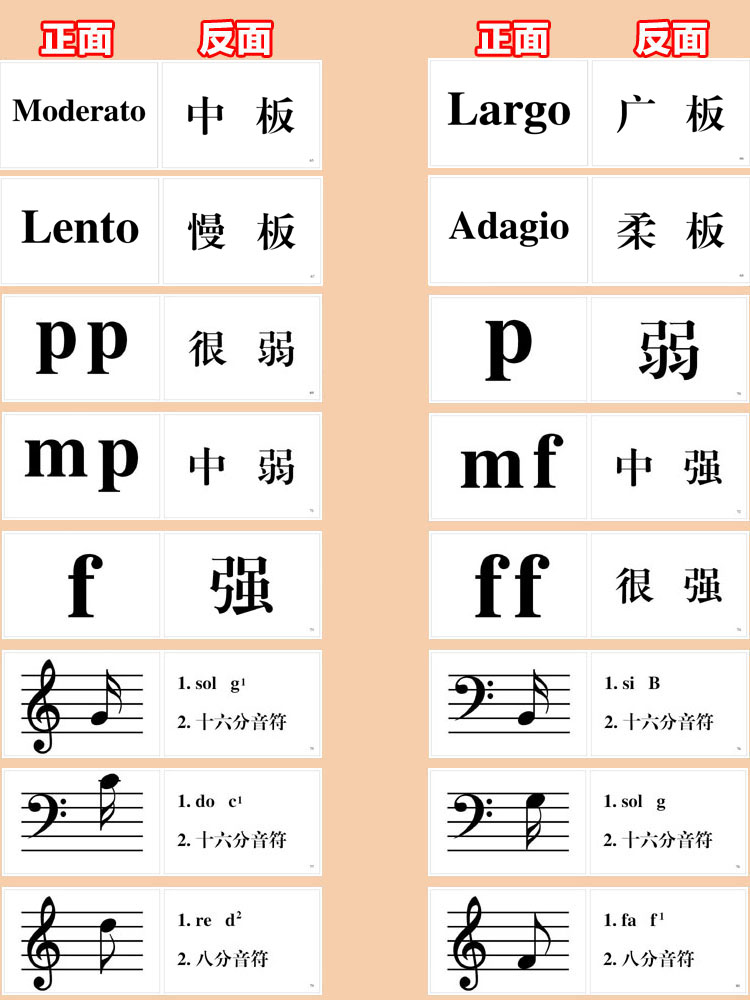 学乐理的重要性是什么