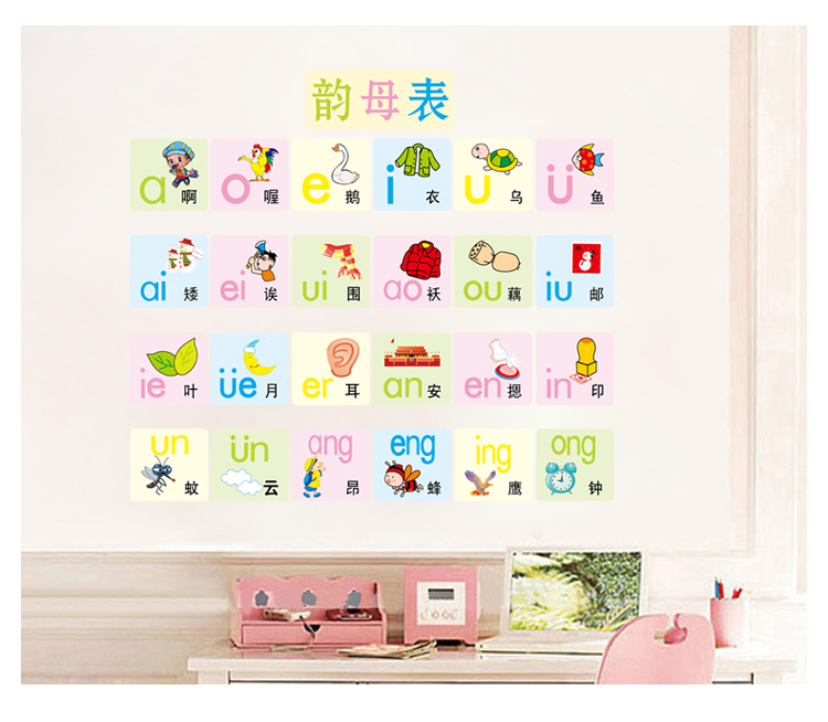寻梦虎(xunmenghu) 汉语拼音字母表英文贴画abc墙贴儿童房间卧室幼儿