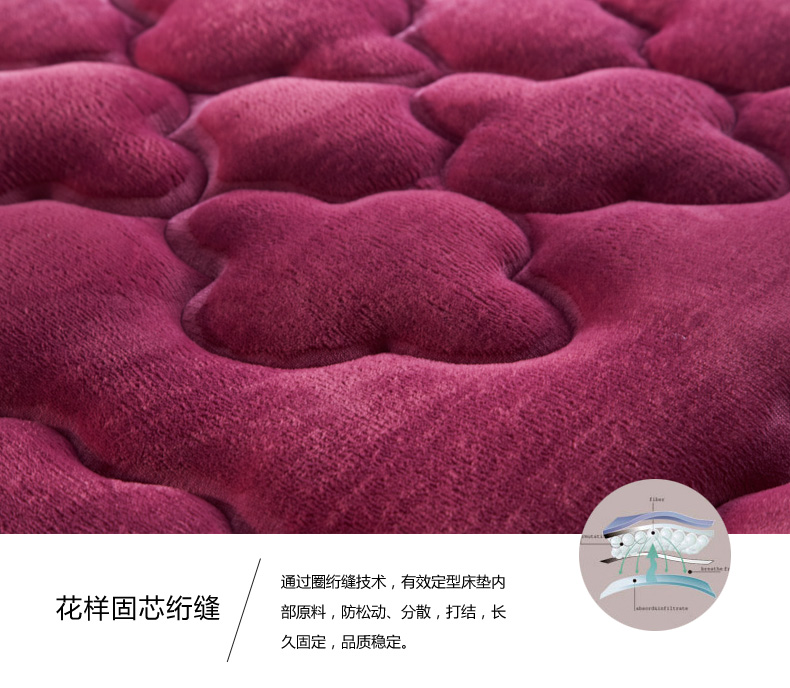
                                        梦琉璃家纺旗舰店 床垫 法莱绒加厚软床垫 床褥 垫被 单人双人学生海绵床垫 烟灰 100cm*200cm                