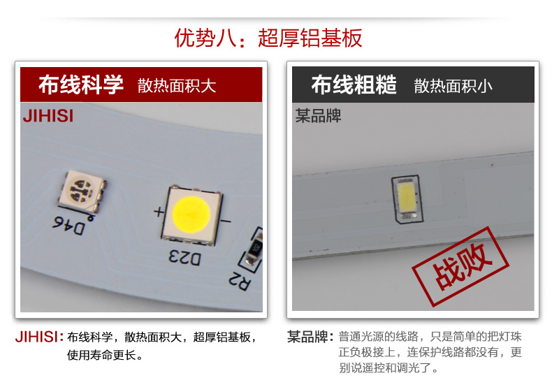 JIHISI led吸顶灯 水母简约现代卧室灯 遥控全彩灯具 开关调色温24W直径52厘米无遥控
