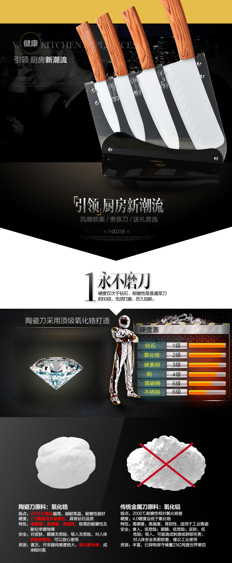 道斯菲尔（DORSIFR BRAND）厨房刀具精品陶瓷刀 水果刀 礼盒套装 木质