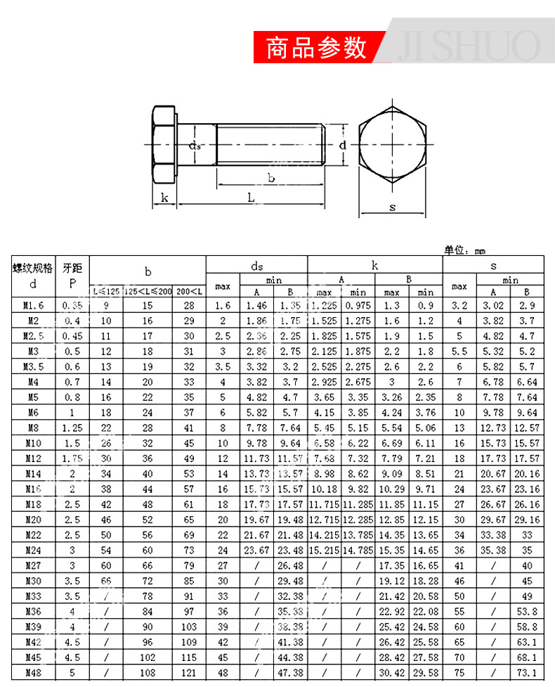 gb5780螺栓螺纹尺寸图图片