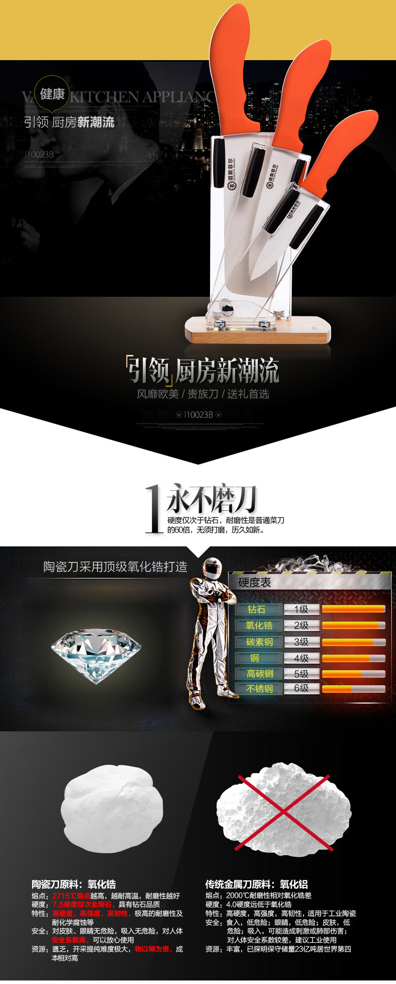 道斯菲尔（DORSIFR BRAND） ABS陶瓷刀创意4件套套装 全能厨房刀具水果刀礼盒 紫色