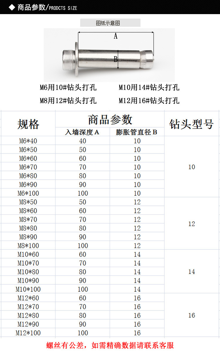 m10的膨胀螺栓规格表图片