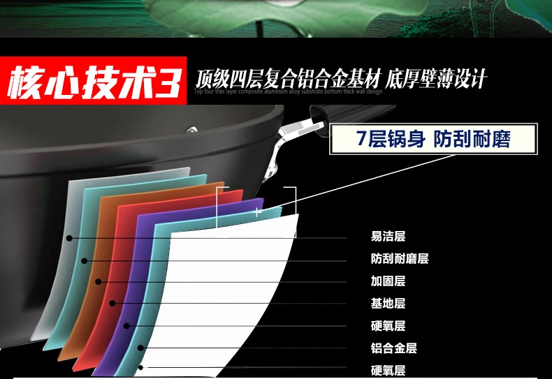苏泊尔(SUPOR)火红点炒锅无烟锅不粘锅EC32ZP04 电磁炉通用不沾炒菜锅子32cm