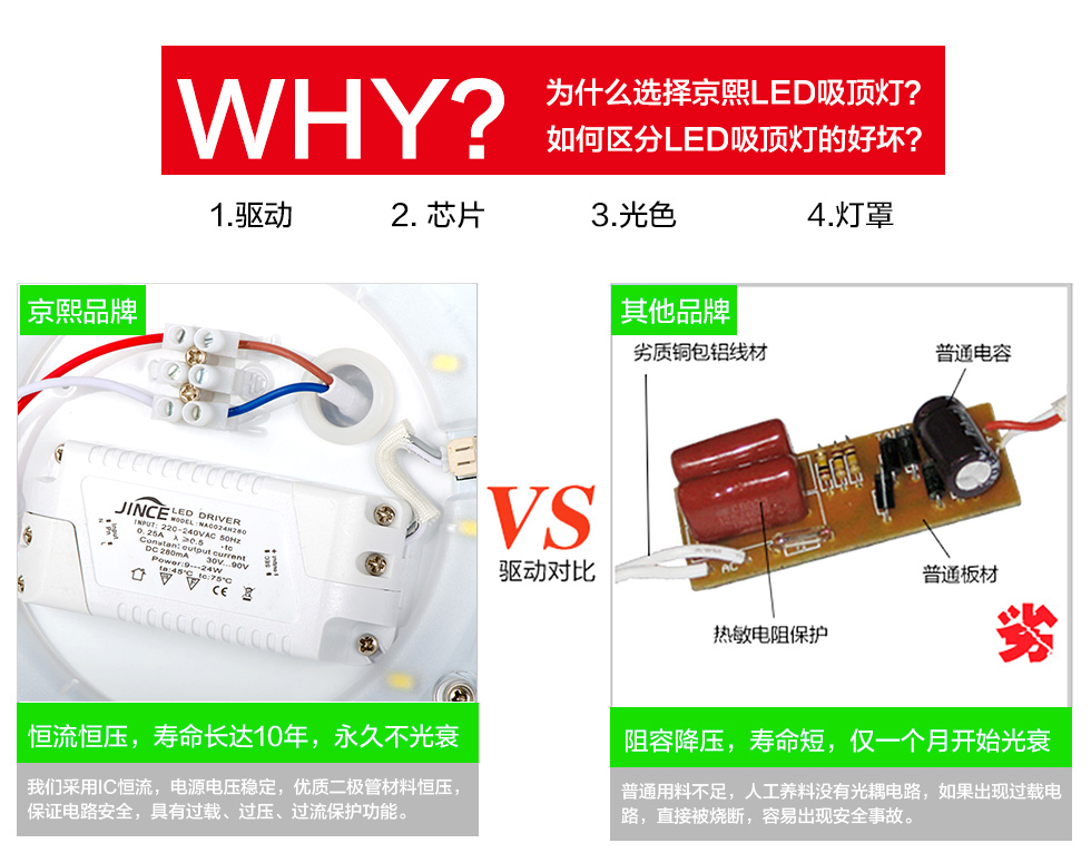 京熙照明 亚克力常规简约客卧书房吸顶灯 带光源卧室灯led吸顶灯过道阳台灯厨卫灯走廊灯 橙色 中号直径41CM 20W白光