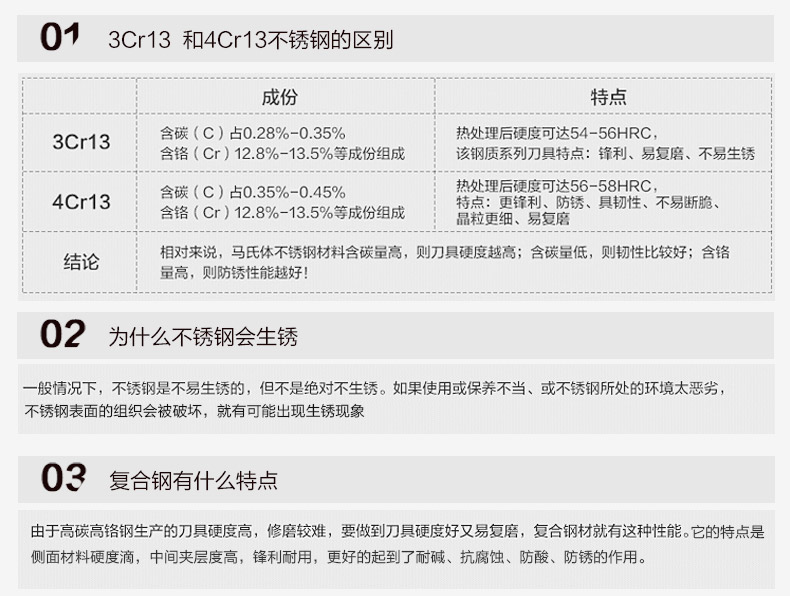 
                                        龙之艺斩刀手工不锈钢刀具砍骨刀锻打剁骨刀厨刀                