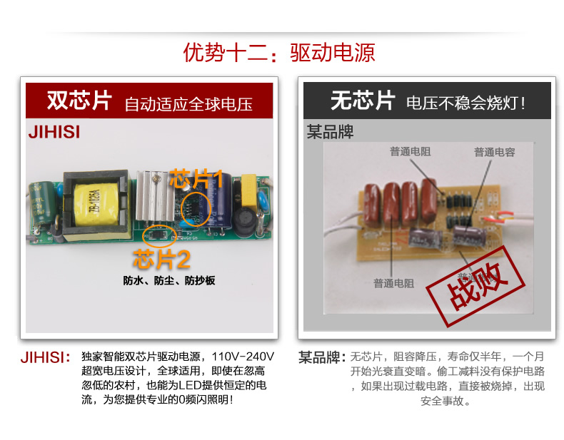 JIHISI led吸顶灯 水母简约现代卧室灯 遥控全彩灯具 开关调色温24W直径52厘米无遥控