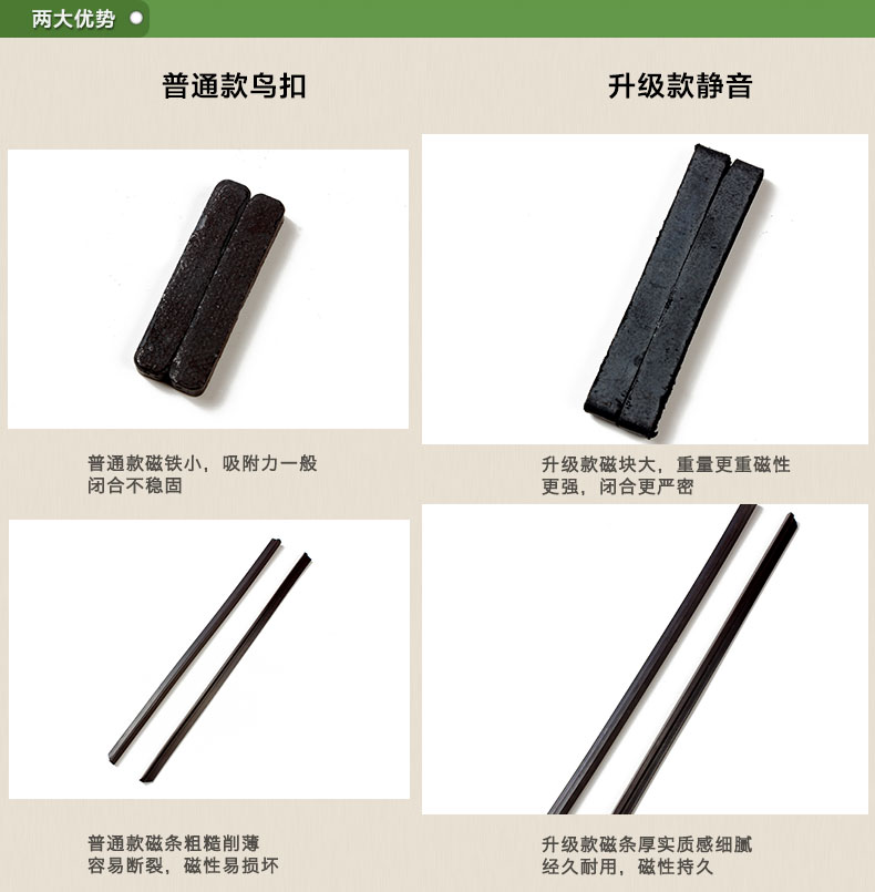 
                                        防蚊门帘加密门帘布艺防蚊门帘磁性纱门沙门防蚊网 定做专拍22元/㎡ 两平方起订                