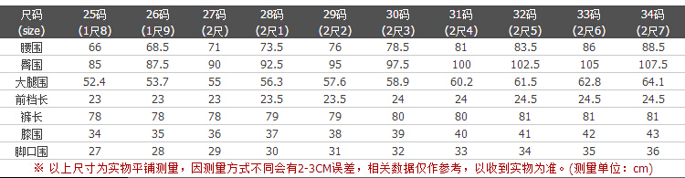 然与纯秋冬破洞宽松牛仔裤女加绒加厚小脚裤铅笔哈伦裤长裤N2085L 蓝色加绒款 27码
