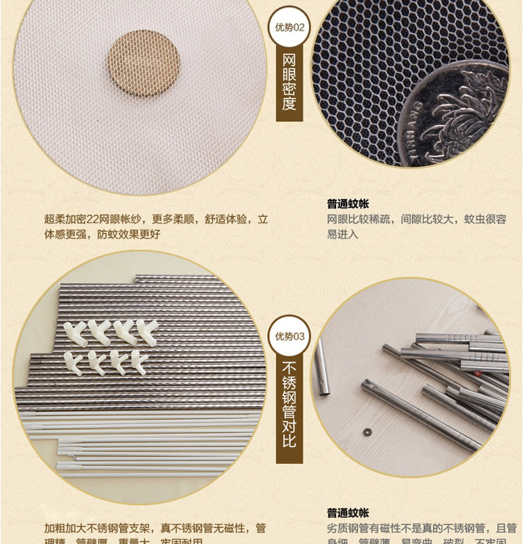 
                                        【下单立减40元】蚊帐坐床式三开门U型拉链方顶蒙古包1.5米1.8米外穿杆铁艺支架宫廷蚊帐 紫色 宽180*长200*高170cm                