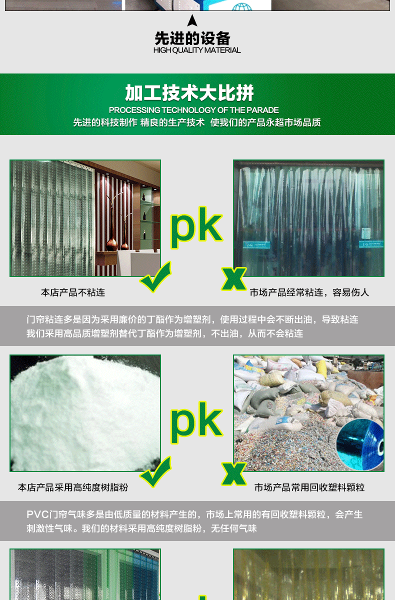
                                                            瑞帝（RUIDI） PVC软门帘夏季防蚊门帘塑料皮门帘防蚊子门帘防蝇帘子夏天软玻璃 定制 透明 厚1.2                
