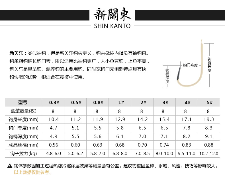 bkk手研新关东无倒刺鱼钩鲫鱼钓钩垂钓渔具用品 0.8#(8枚)