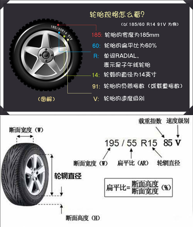 汽车防滑链免千斤顶轿车越野车面包防滑链条加粗钛合金泥地链 加粗