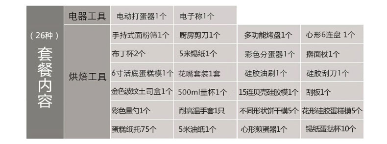 昌顺烘焙 烘焙工具套装 烘焙新手入门套装器具 蛋糕模具 全套CST0801