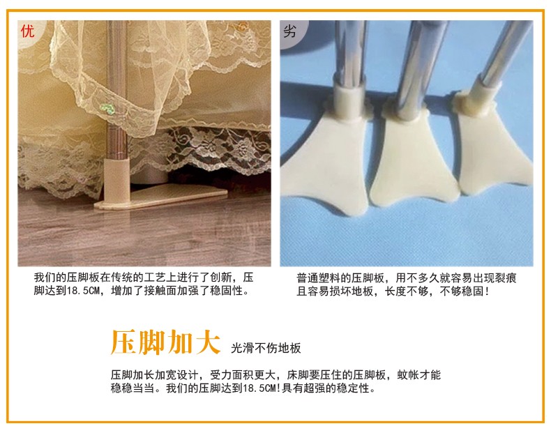 
                                        暖莎家纺 三开门不锈钢宫廷落地蚊帐夏凉床品1.5米/1.8米床适用 百花开-白色 1.8*2.0m床25mm立柱                