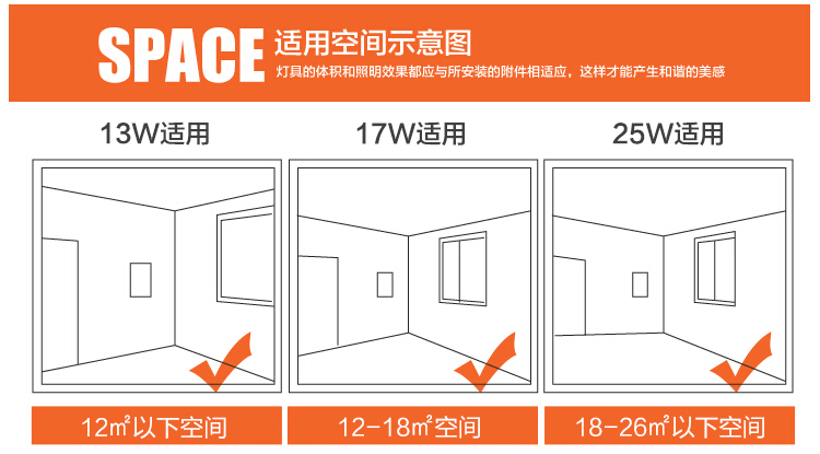 佛山照明(FSL）led吸顶灯客厅灯卧室圆形吸顶灯阳台过道灯具全白17W白光