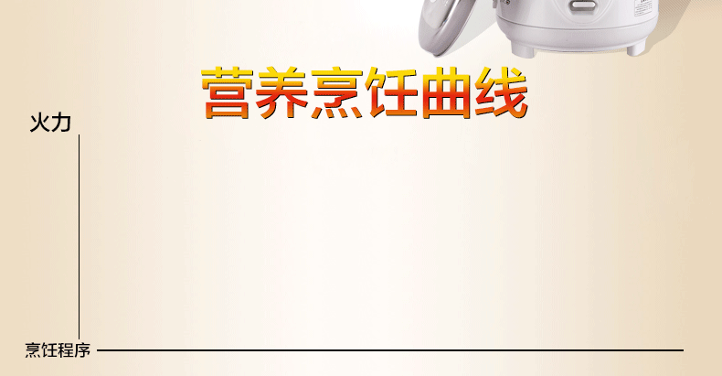 半球（Peskoe） CFXB15-3M 学生迷你电饭锅小容量电饭煲1.5升