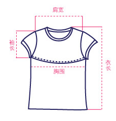 美情芬  681#春装新款韩版蕾丝衫大码圆领毛线袖中长款蕾丝打底衫2015 粉红色 XXL