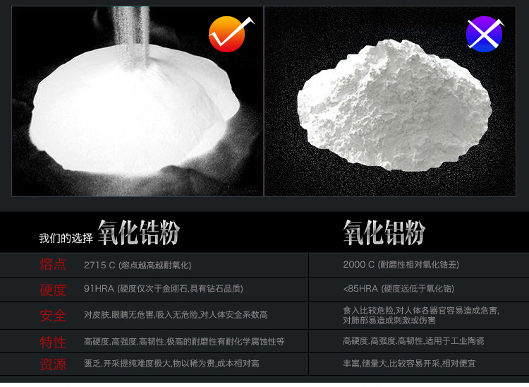 小天子 陶瓷刀套装  厨房刀具 菜刀厨房刀厨具 黑瓷5件套（黑色） 陶瓷刀套装