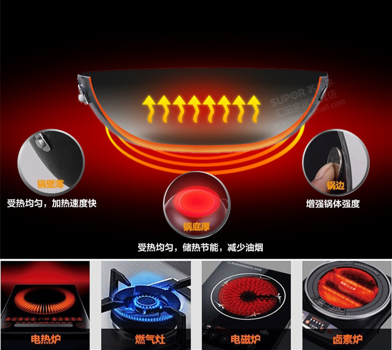 苏泊尔炒锅 好帮手精铸铁锅 明火电磁炉通用炒菜锅具 FC34E7 34厘米无盖装