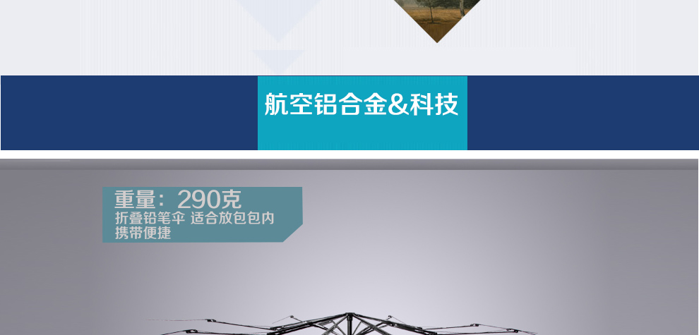 上海故事双层伞女士夏季防晒黑胶遮阳伞创意折叠防紫外线太阳伞二折晴雨伞 紫色
