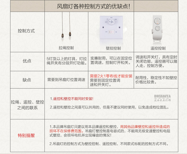 
                                        【支持货到付款】波西米亚 吊扇灯 铁叶风扇灯遥控客厅餐厅灯铜灯吊扇卧室吊灯扇 3头(不含光源)                