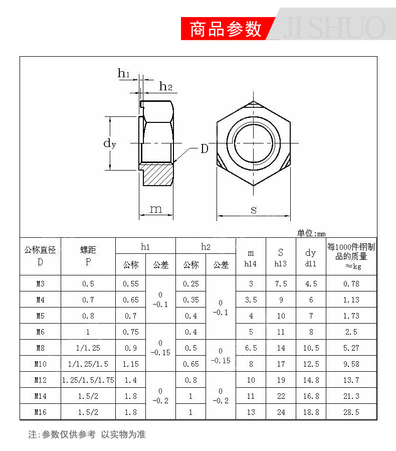 gb13681/din929国标碳钢六角焊接螺母m4/m5/m6—m16六角焊点螺帽 m12