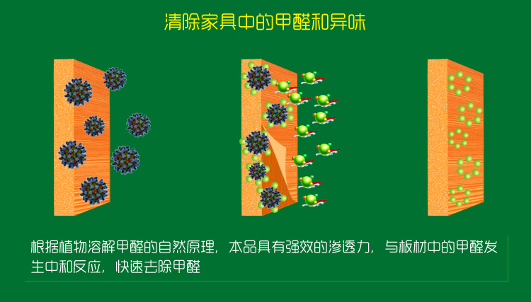 
                                        
                                                            绿驰 装修除味一喷净 新房装修家具甲醛清除剂 植物型除甲醛苯去油漆味 空气净化喷雾剂500ml                