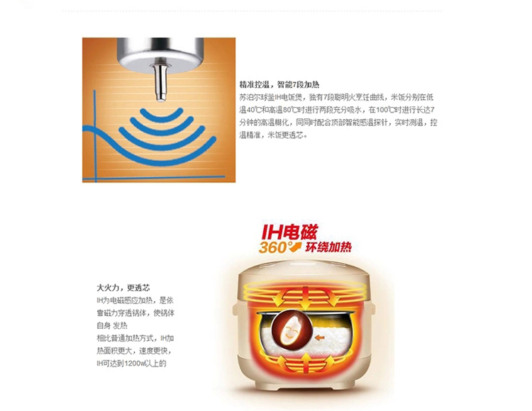 SUPOR/苏泊尔 球釜IH电磁电饭煲电磁柴火饭 立体加热球釜圆形内胆4L电饭锅 全国联保