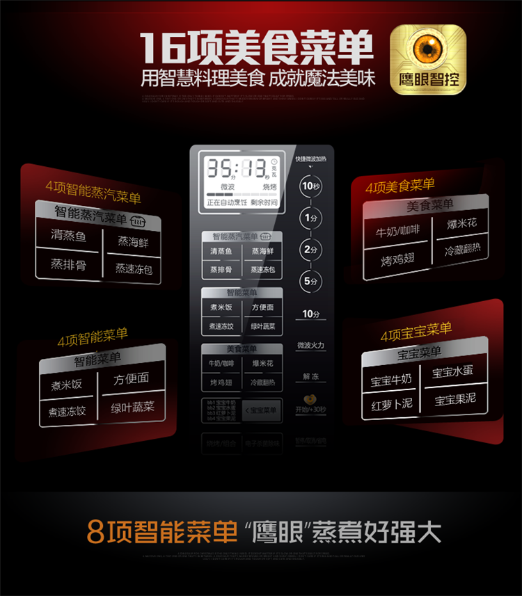 美的（Midea）M3-L231A微波炉光波炉23L 