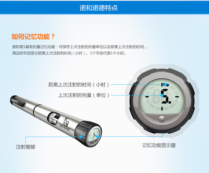 諾和諾德胰島素筆式注射器胰島素筆血糖儀器諾和筆諾和筆針頭諾和針