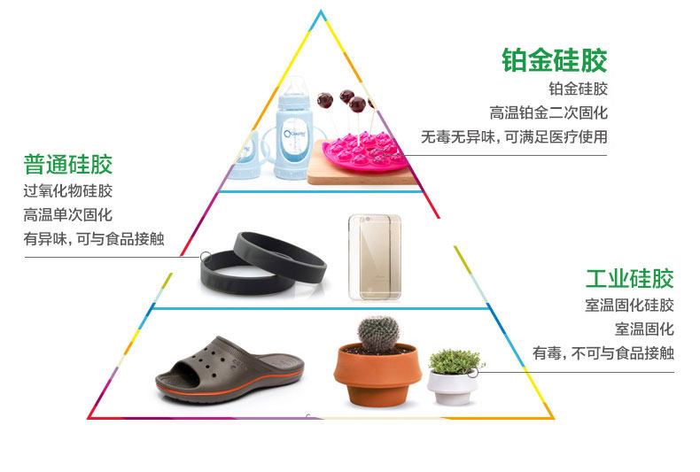 烘焙工具 LEKUE/乐葵 9寸长方形西梅吐司蛋糕模 铂金硅胶模具