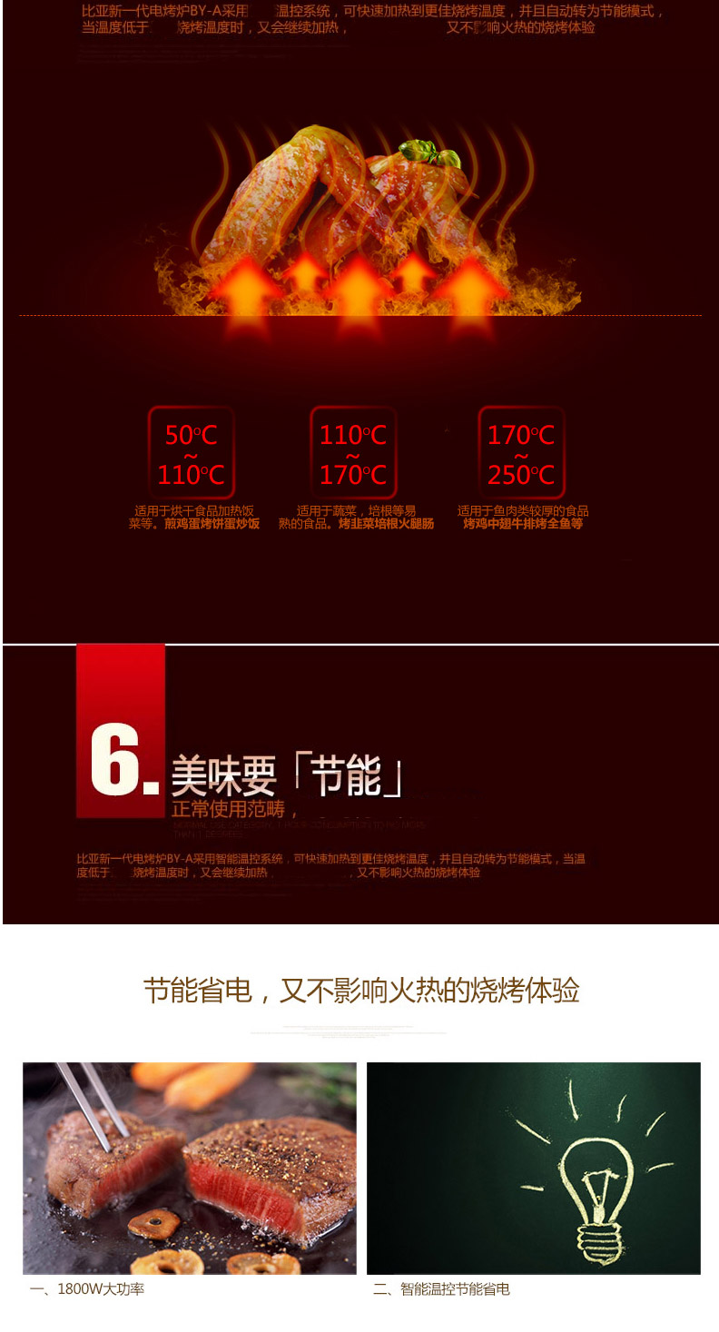 比亚 烤肉锅 家用