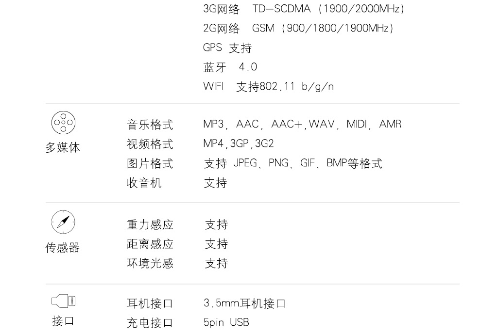 
                                        爱我（LOVME）魅影T6 移动4G智能手机  双卡双待 铂光金                