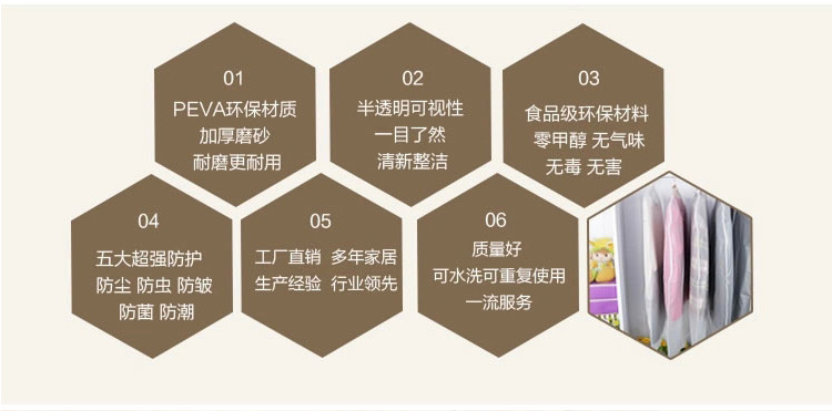 Aprilsun 磨砂防尘罩 衣服罩衣物套西服罩加厚可水洗半透明衣物防尘袋 3大2中