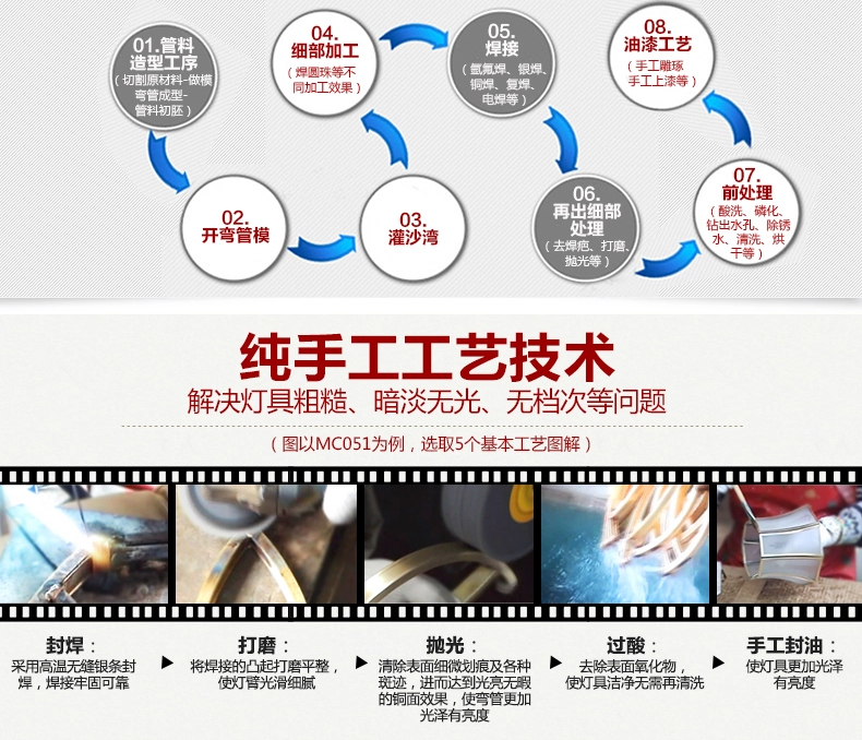 
                                        月影凯顿全铜吊灯餐厅吊灯现代简约美式餐厅灯欧式书房卧室灯 全铜吊灯                