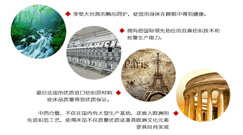 
                                        绿幽谷 亚麻凉席加厚折叠空调席子双人亚麻凉席三件套 蓝色国色天香 2.0米床适用                