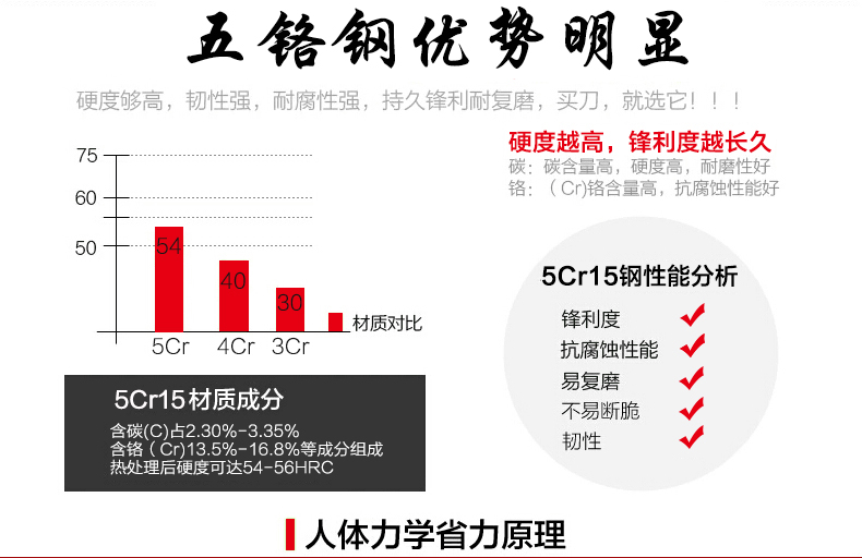 
                                        楚家刀钼钒钢斩骨刀手工锻打不锈钢菜刀厨师刀厨房砍骨刀 鸟柄大号砍骨刀                