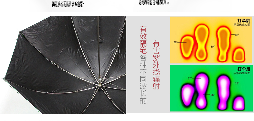 上海故事双层伞女士夏季防晒黑胶遮阳伞创意折叠防紫外线太阳伞二折晴雨伞 紫色