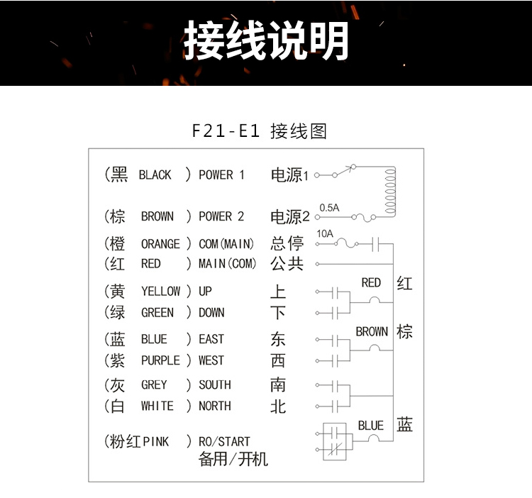 行车无线遥控器接线图图片