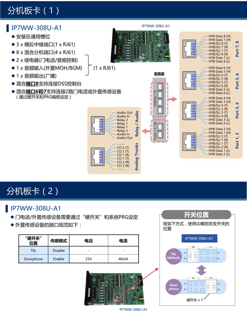 nec数字电话机怎么查来电号码(necip4专用电话机说明书)