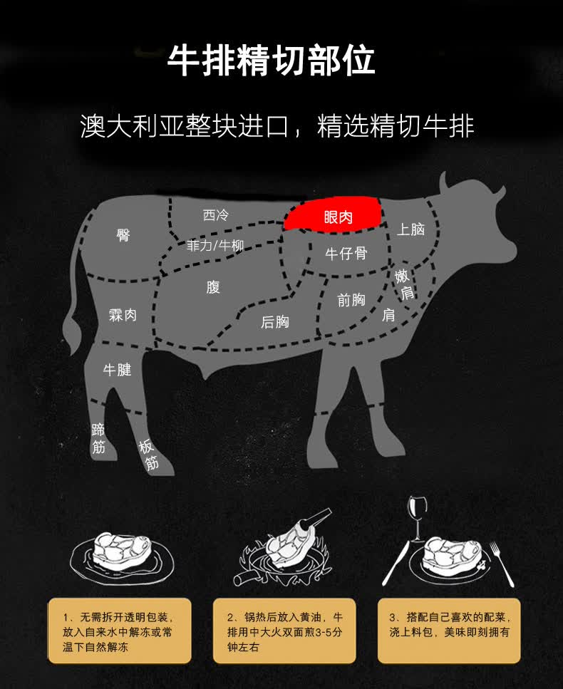 进口原切牛排165g 眼肉 雪花牛排 谷饲 厚切原味 生鲜冷冻牛肉澳洲 眼
